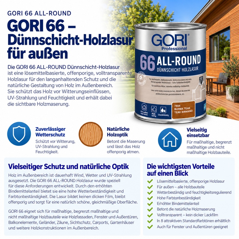 Gori 66 All-Round Holzlasur 5L Wunschfarbton, Holzschutzlasur
