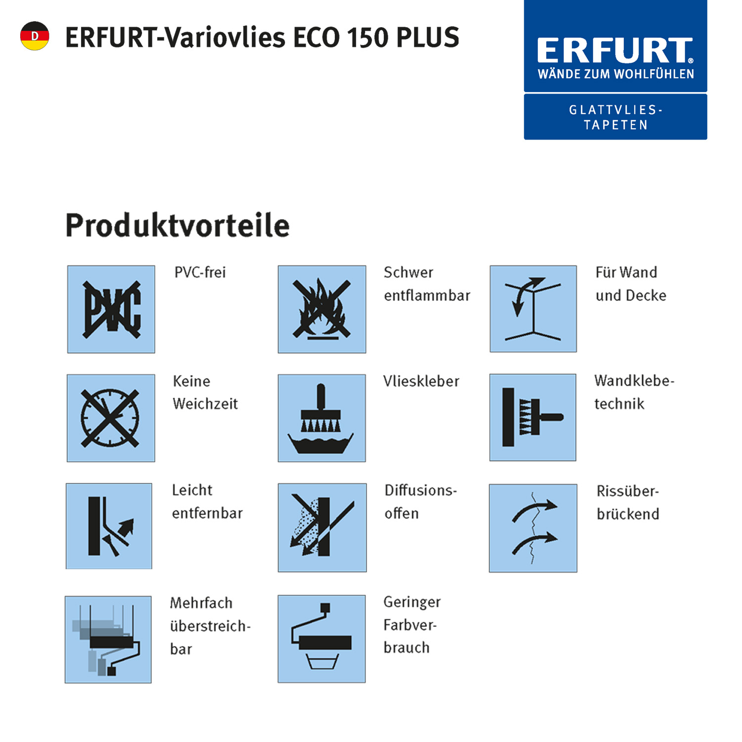 variovlies-eco_produktvorteile
