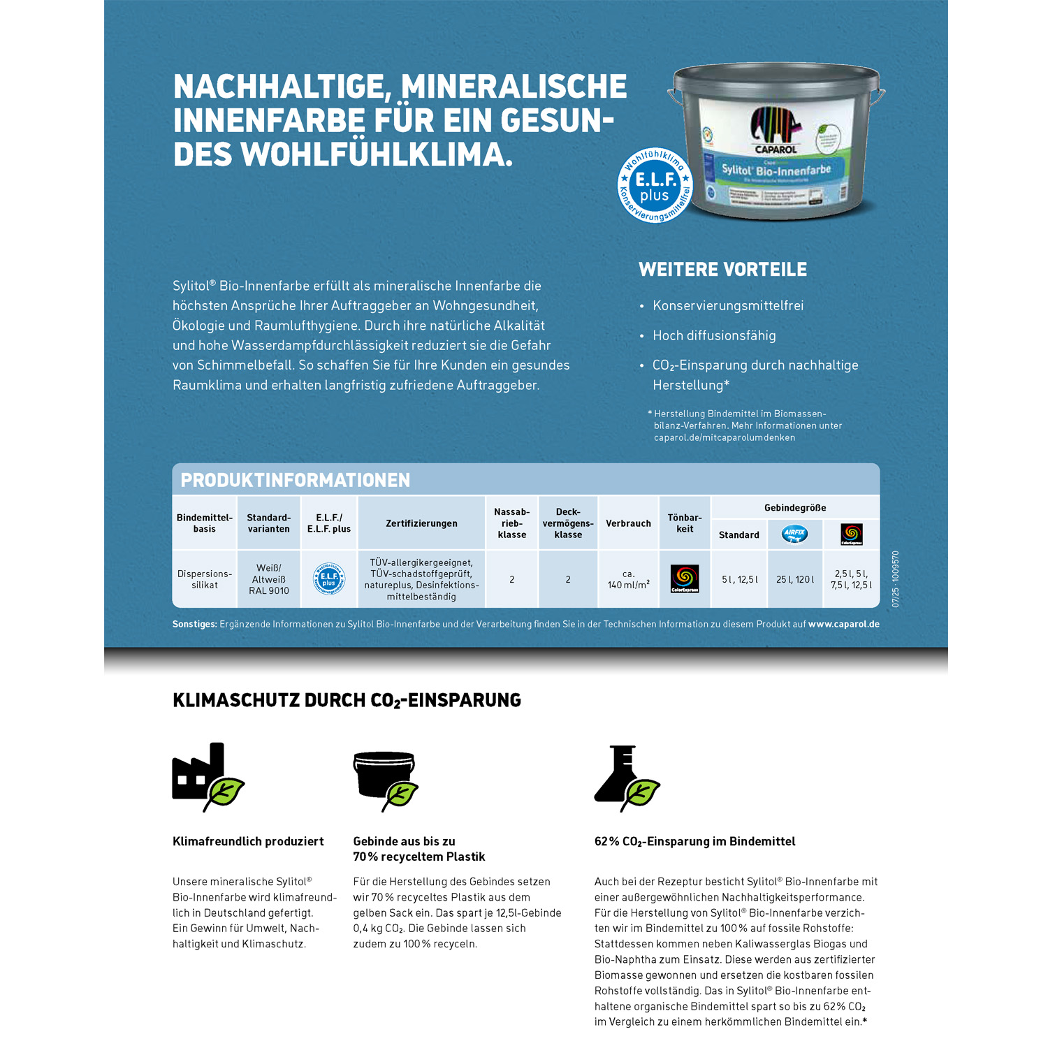 sylitol-bio_broschuere2