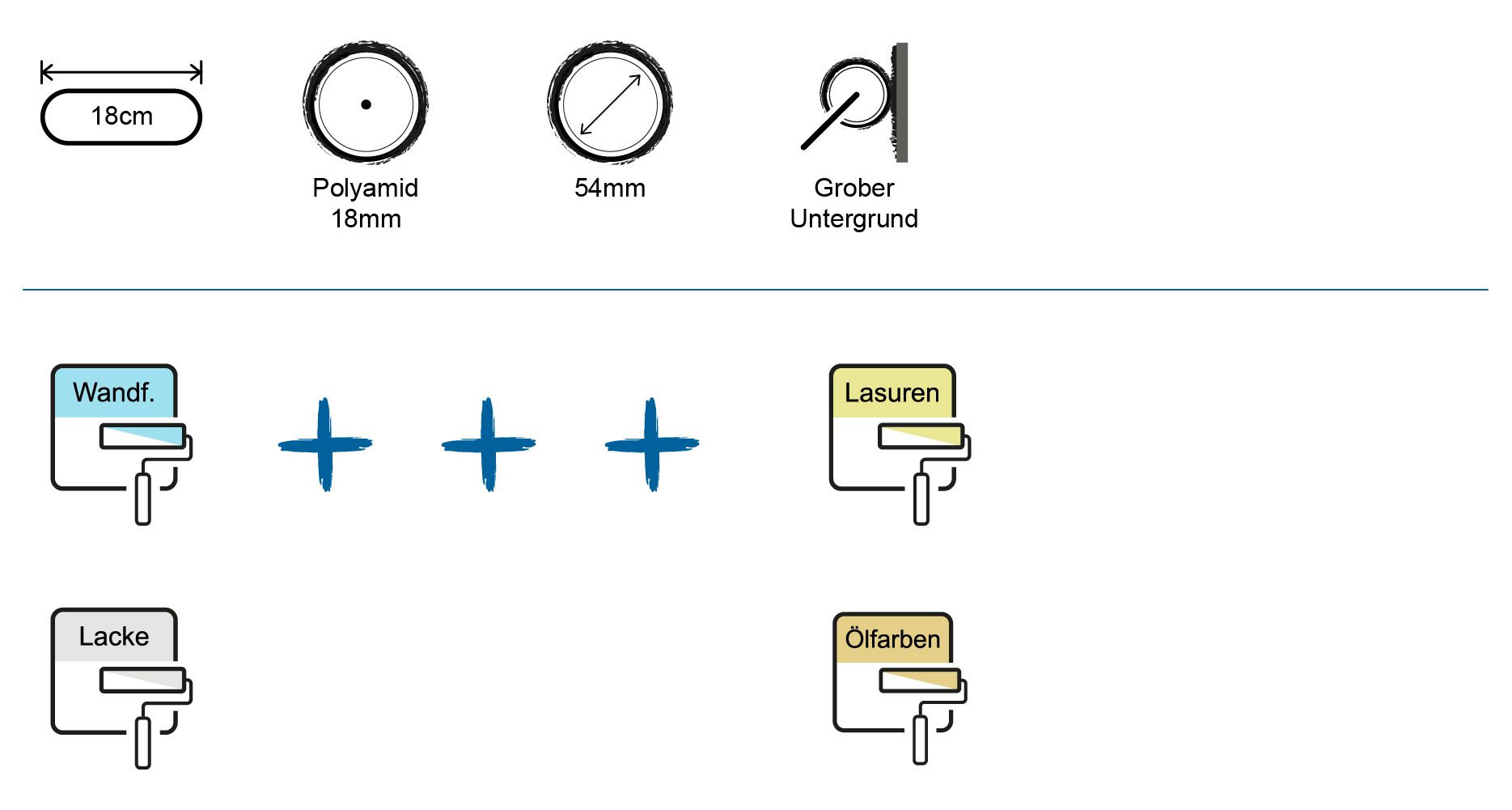 Goldfadenwalze_18cm Goldfadenwalze_18cm