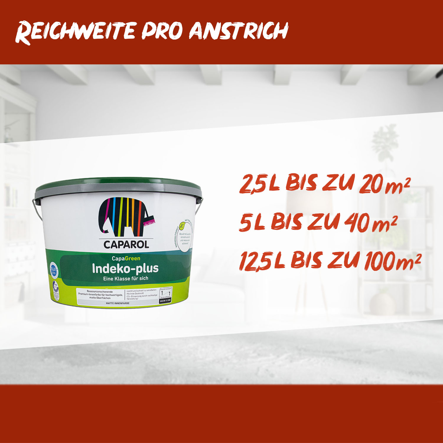 indeko_verbrauch